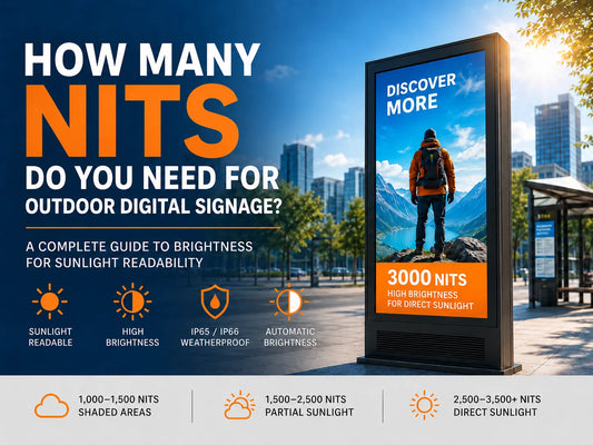 Outdoor Digital Signage Brightness Guide – How Many Nits You Need | VMision