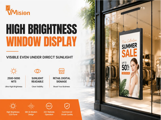 High Brightness Window Display Guide for Retail Businesses | VMision