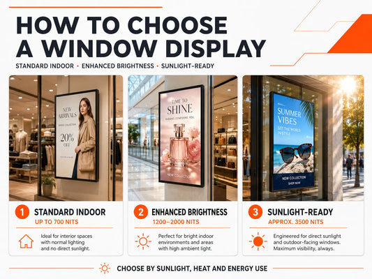 How to Choose a Window Display for Your Storefront | VMision