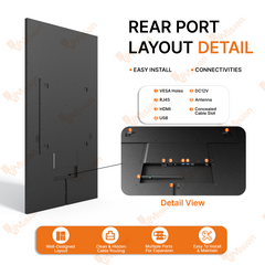 VM-IDV2 Ultrathin display